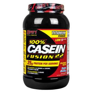 Иконка SAN Casein Fusion